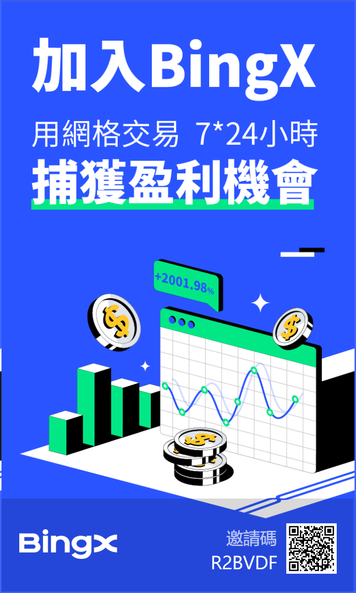 贊助廣告優惠